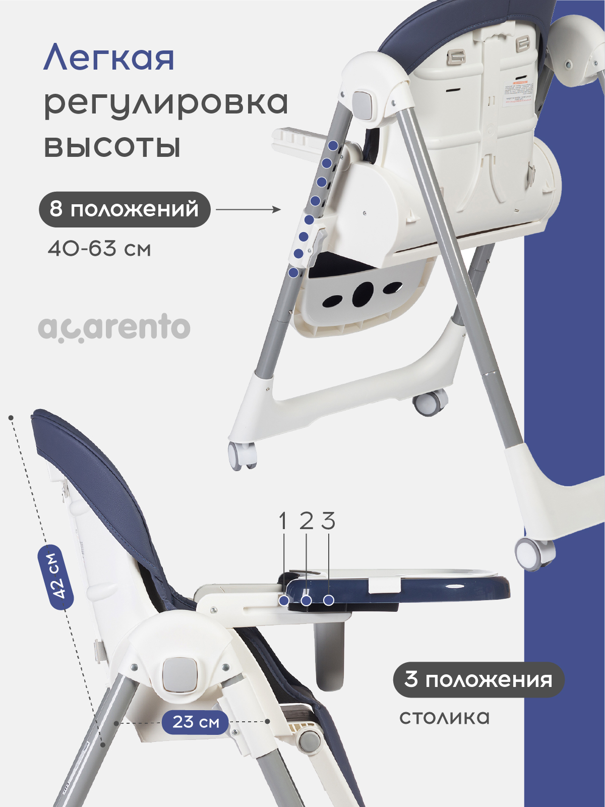 Стульчик для кормления Acarento Pannacotta синий - фото 5