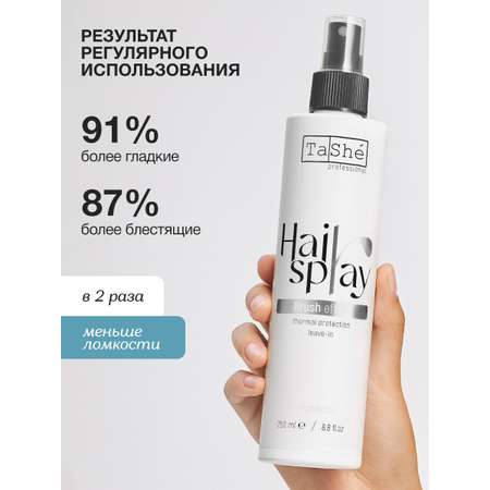 Спрей для волос Tashe Professional для волос 17 в 1 250 мл