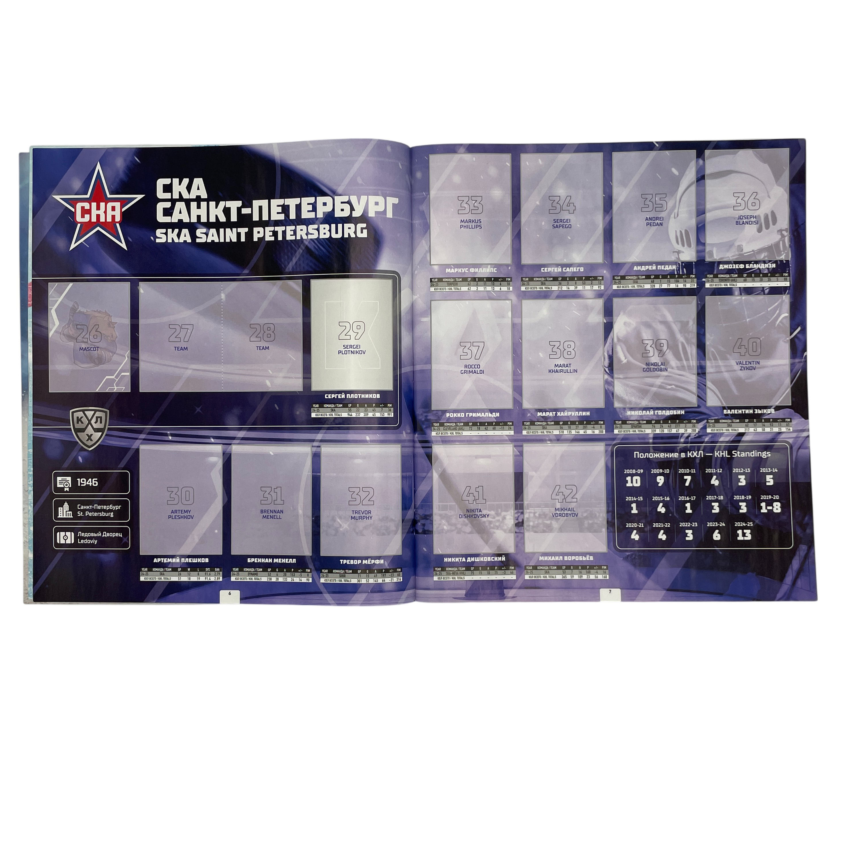 Альбом Panini КХЛ сезон 2025-2026 1 шт. - фото 4