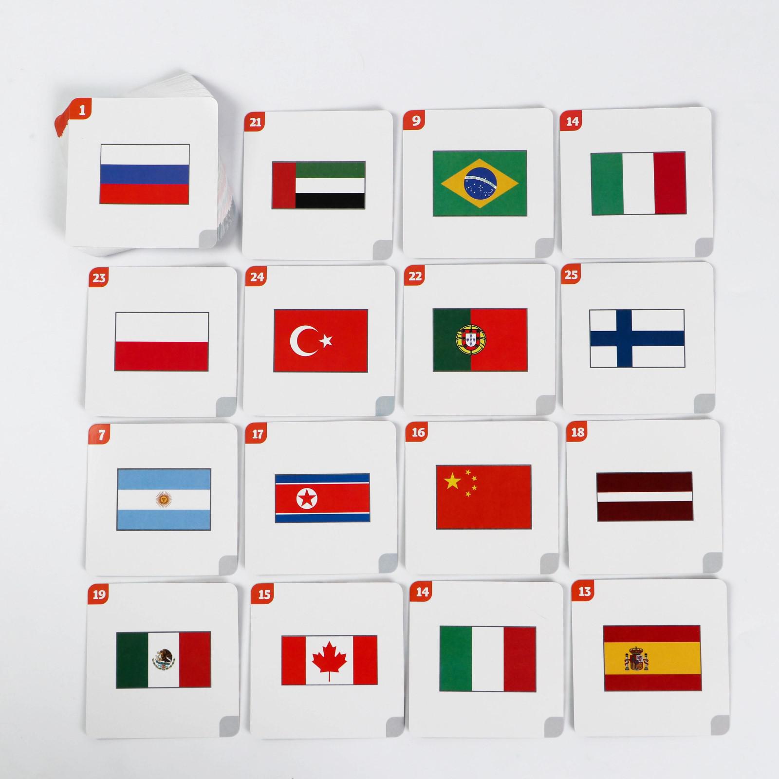 Настольная игра Лас Играс Мемо - фото 3