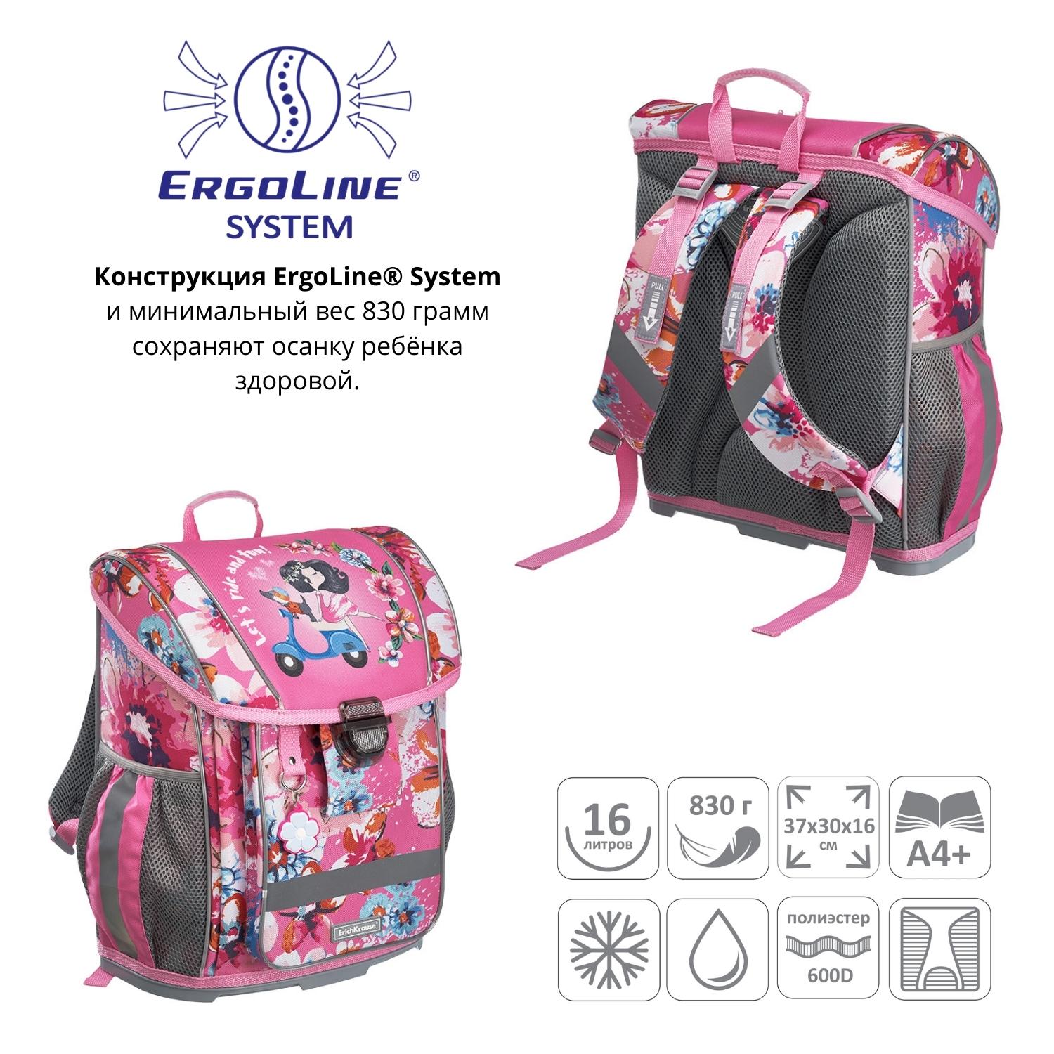 Ранец ErichKrause ErgoLine® - фото 5