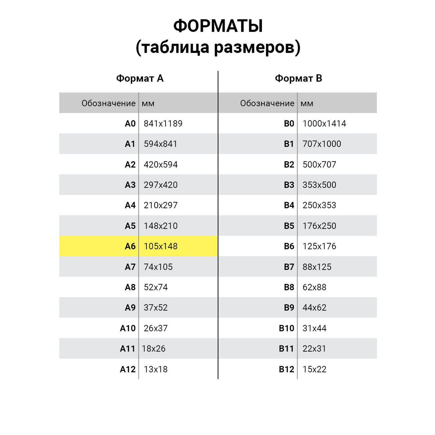 Набор для творчества Юнландия Зефирные машины - фото 8