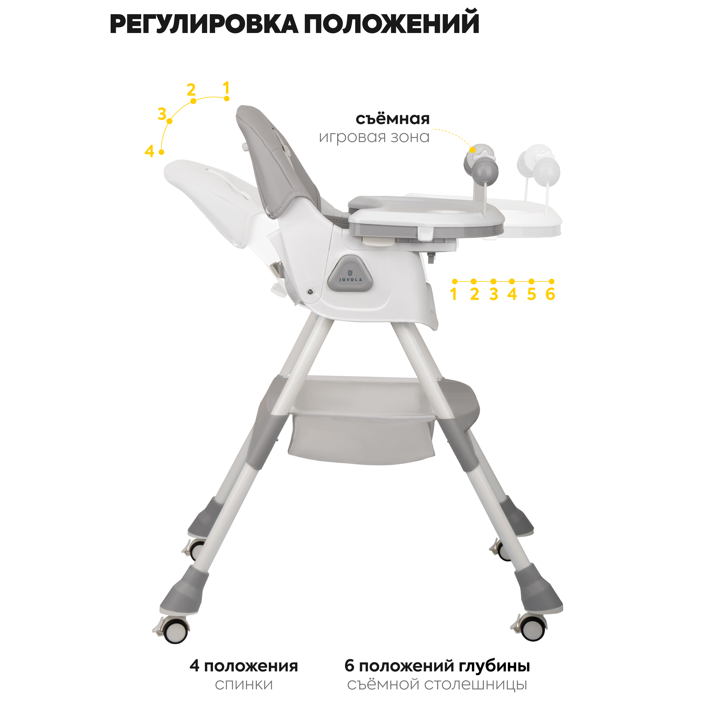 Стульчик для кормления JOVOLA Jelly Flex классический - фото 3