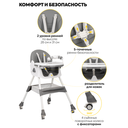 Стульчик для кормления JOVOLA Jelly Flex классический