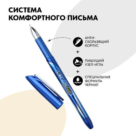 Ручка шариковая LINC 12 шт.