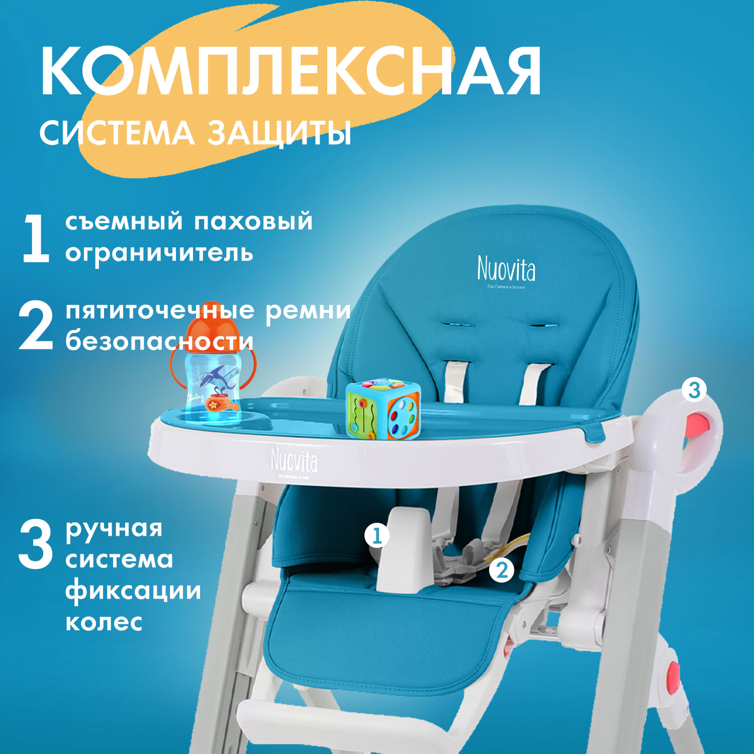 Стульчик для кормления Nuovita Futuro Bianco классический - фото 4