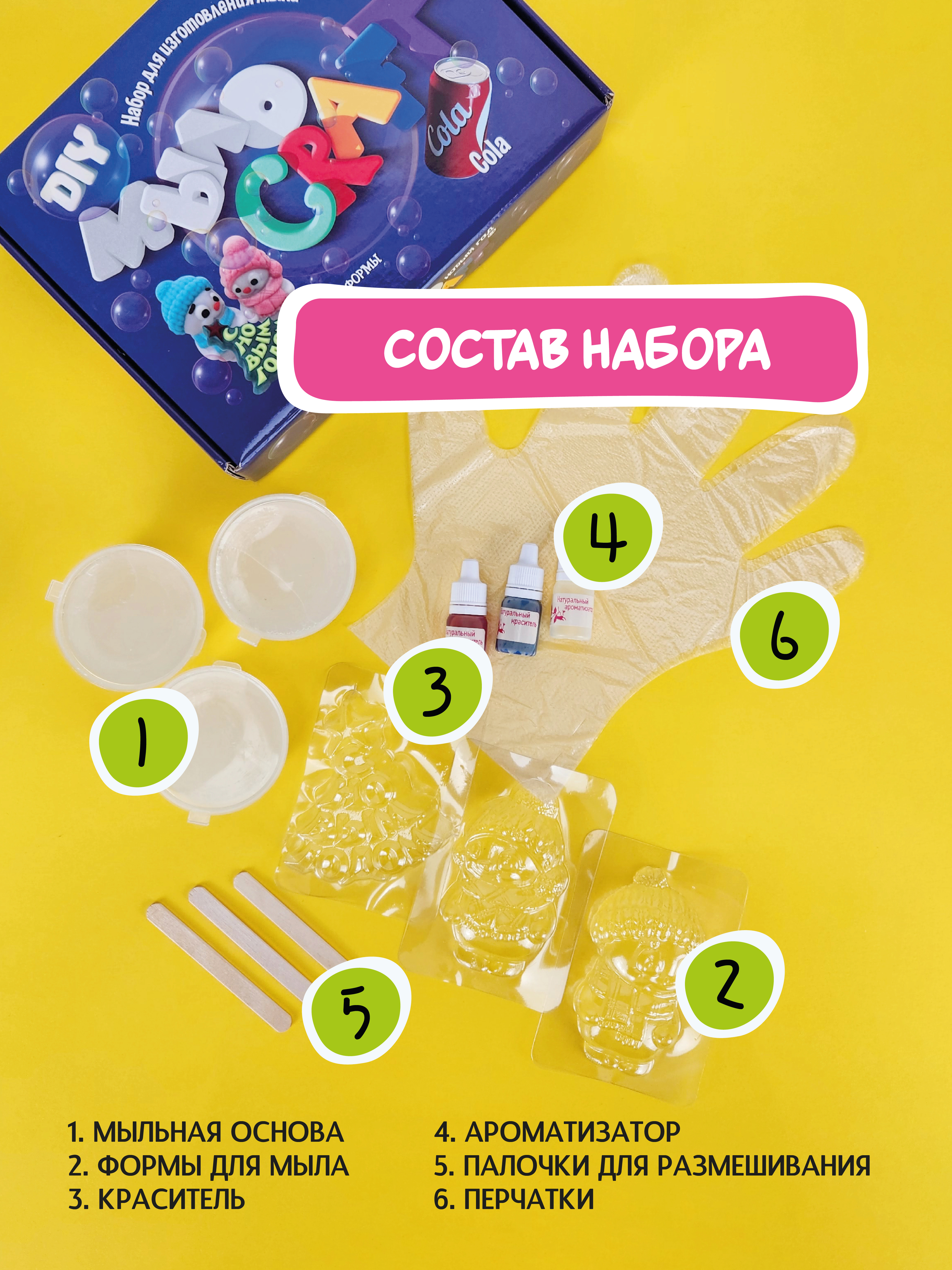 Набор ВИСМА Новый год Cola мыло - фото 2