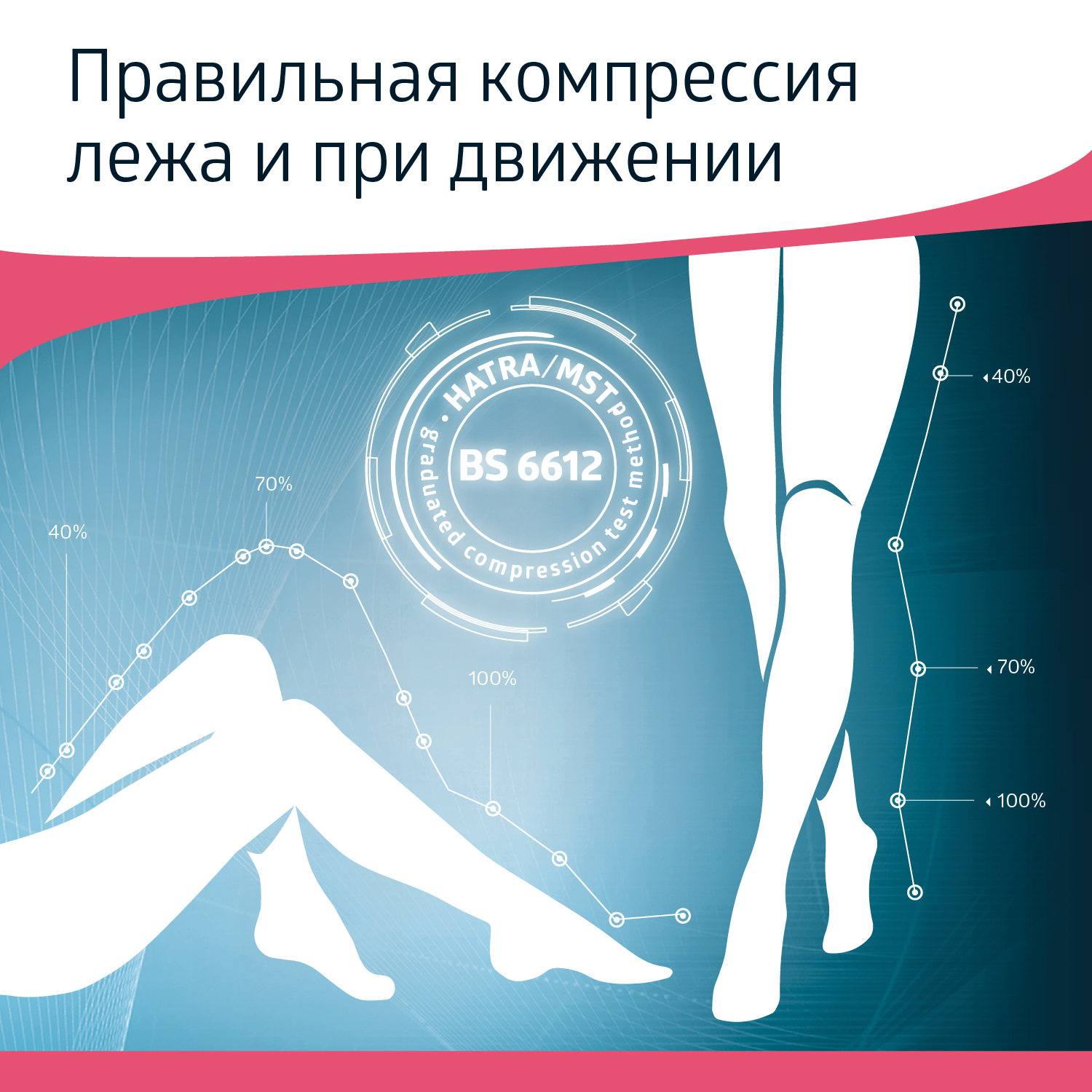 Чулки B.Well размер 5 White антиэмболические госпитальные 1 класс компрессии - фото 11