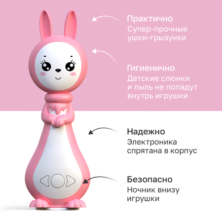 Игрушка BertToys Зайчик Няня
