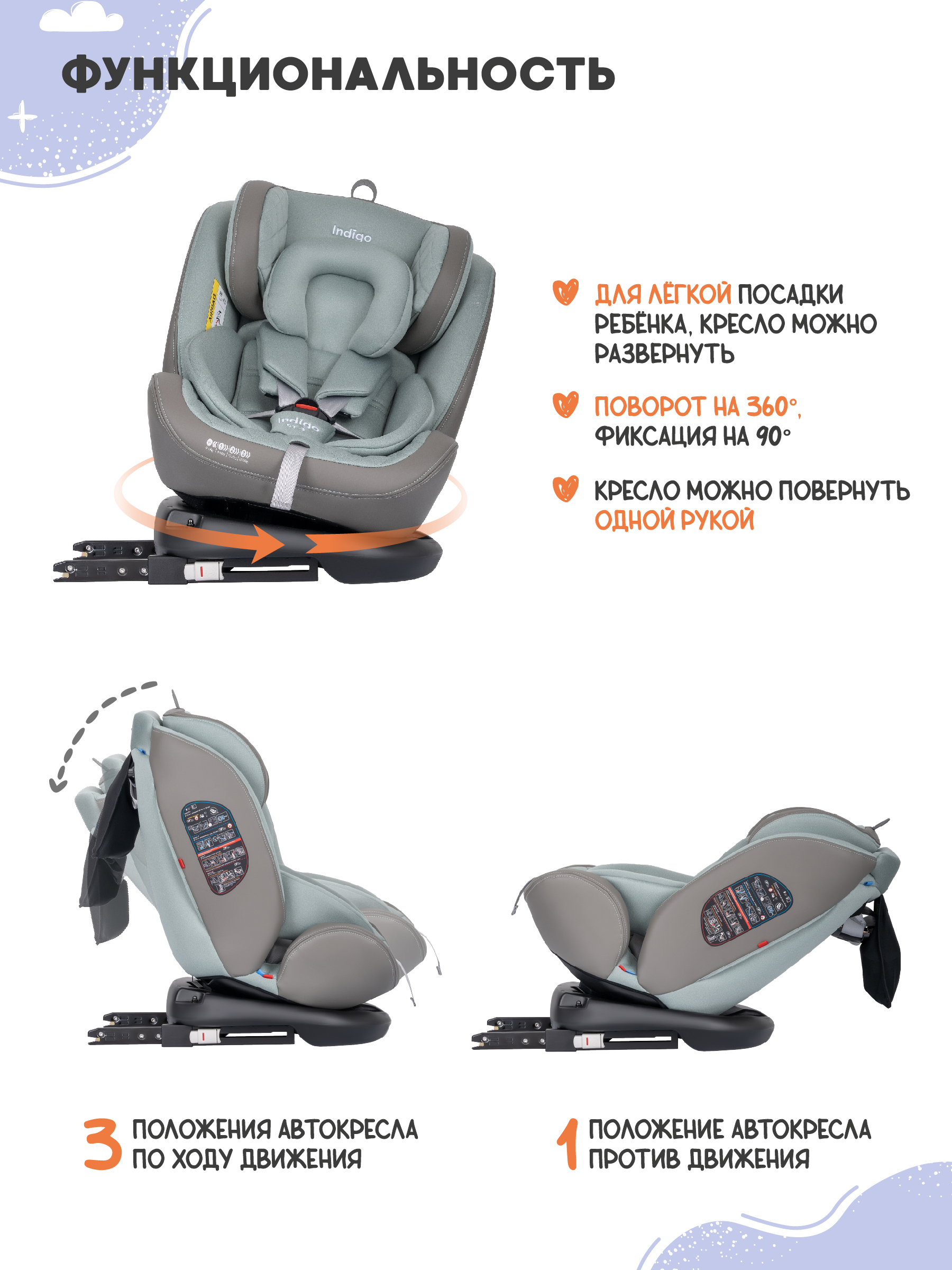 Автокресло Indigo Aero, шалфей Isofix 0+/1/2/3 (0-36 кг) - фото 6