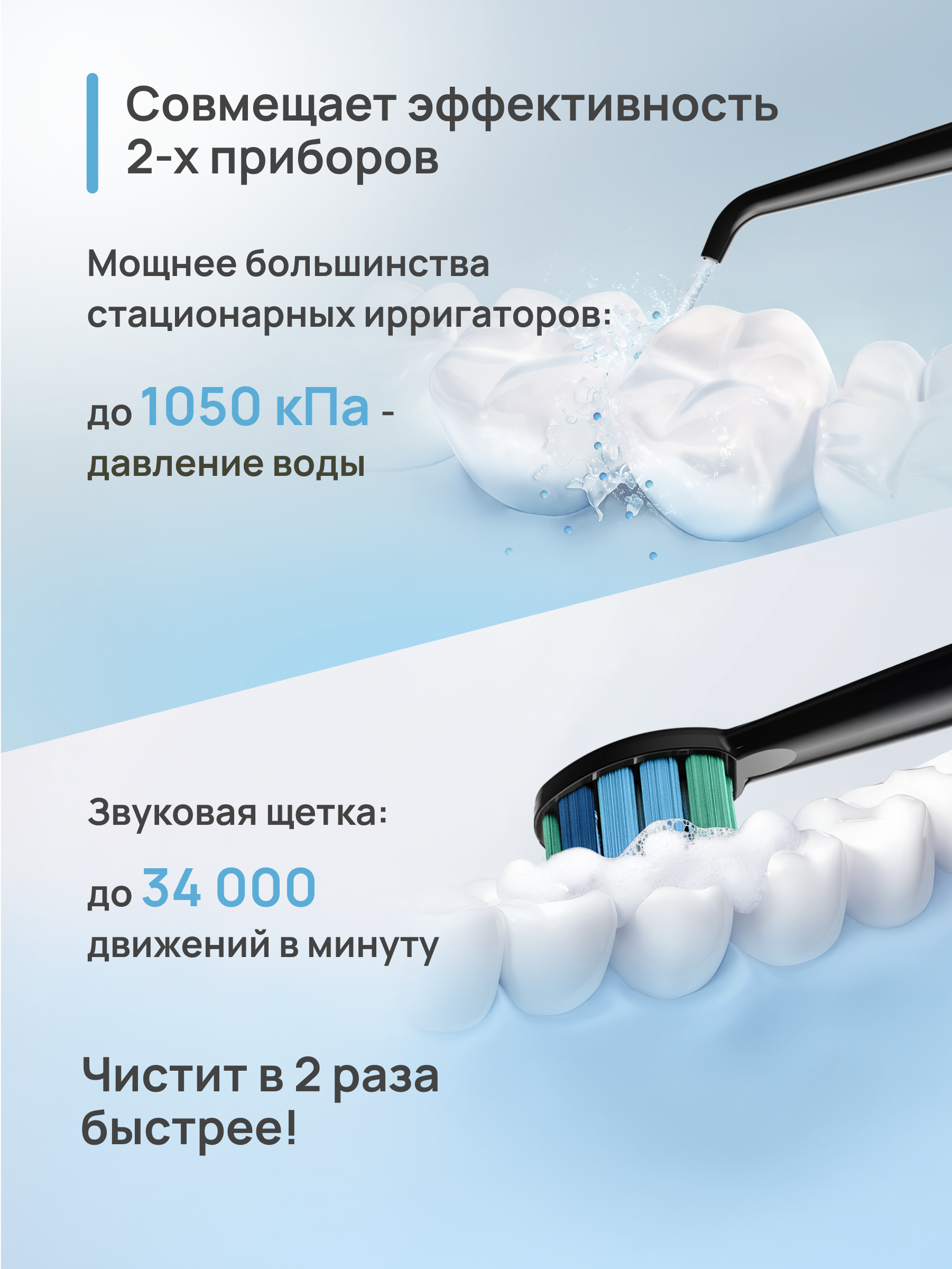 Зубная щетка-ирригатор CS MEDICA CS-9000 DualBrush ECLIPSE - фото 4