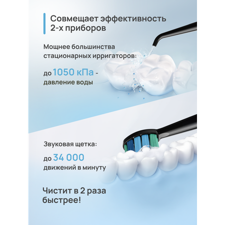 Ирригатор CS MEDICA импульсный, микропузырьковый 5 реж.