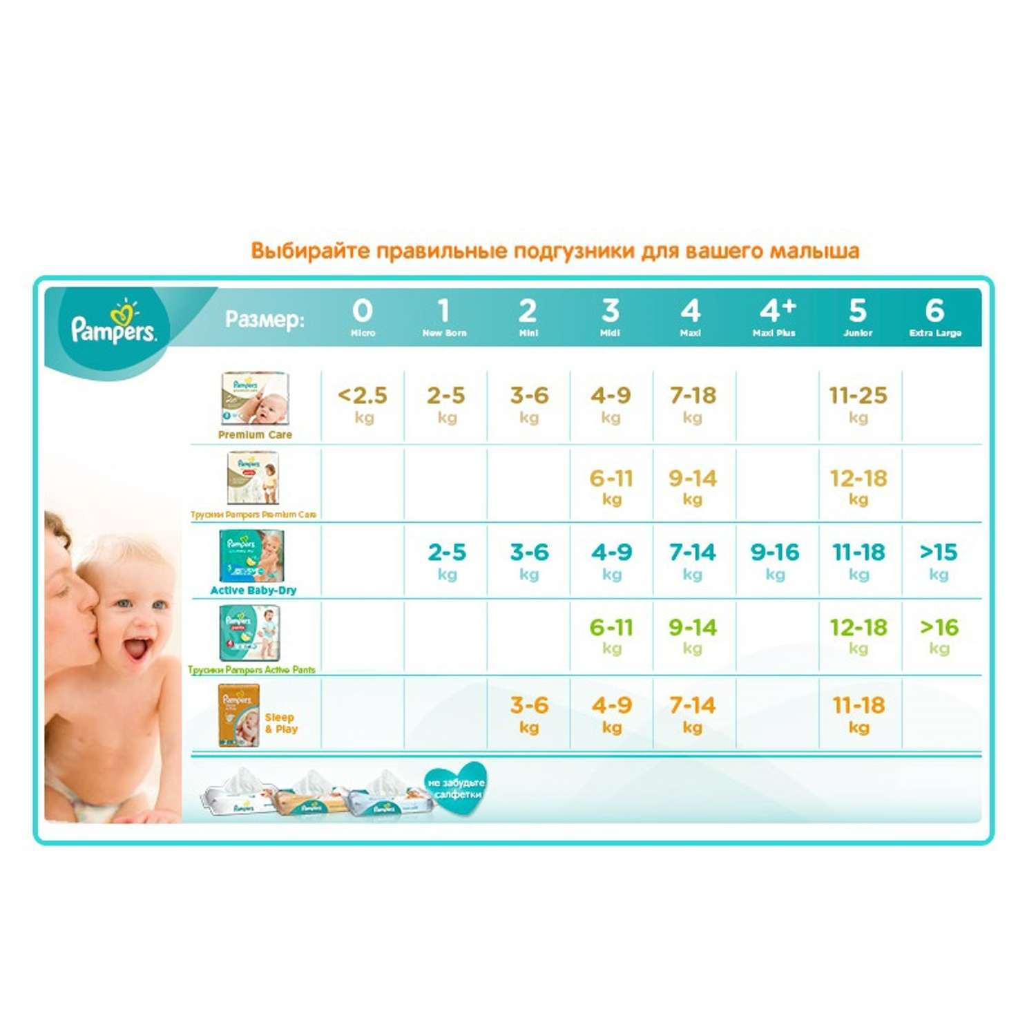 Подгузники Pampers Premium Care 2 (3-6 кг) 72 шт. - фото 10