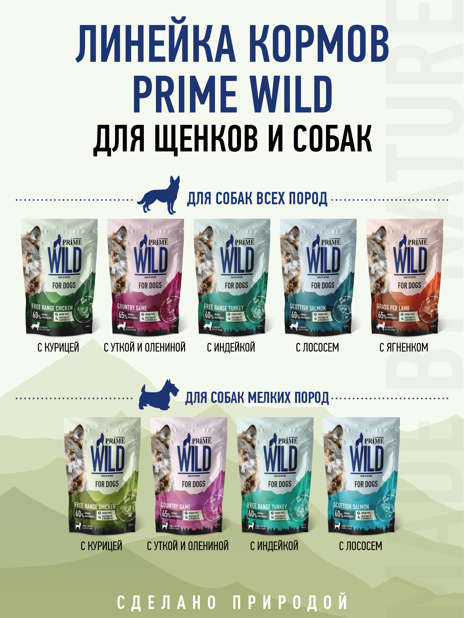 Корм для собак и щенков мелких сухой Prime WILD беззерновой на курице 2кг - фото 15
