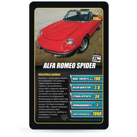 Настольная игра TopTrumps