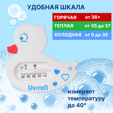 Термометр Uviton