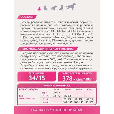 Корм сухой Зоогурман Полнорационный сухой корм для котят Kitten Индейка 0.6 кг