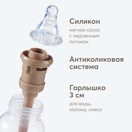 Бутылочка Happy Baby 250 мл