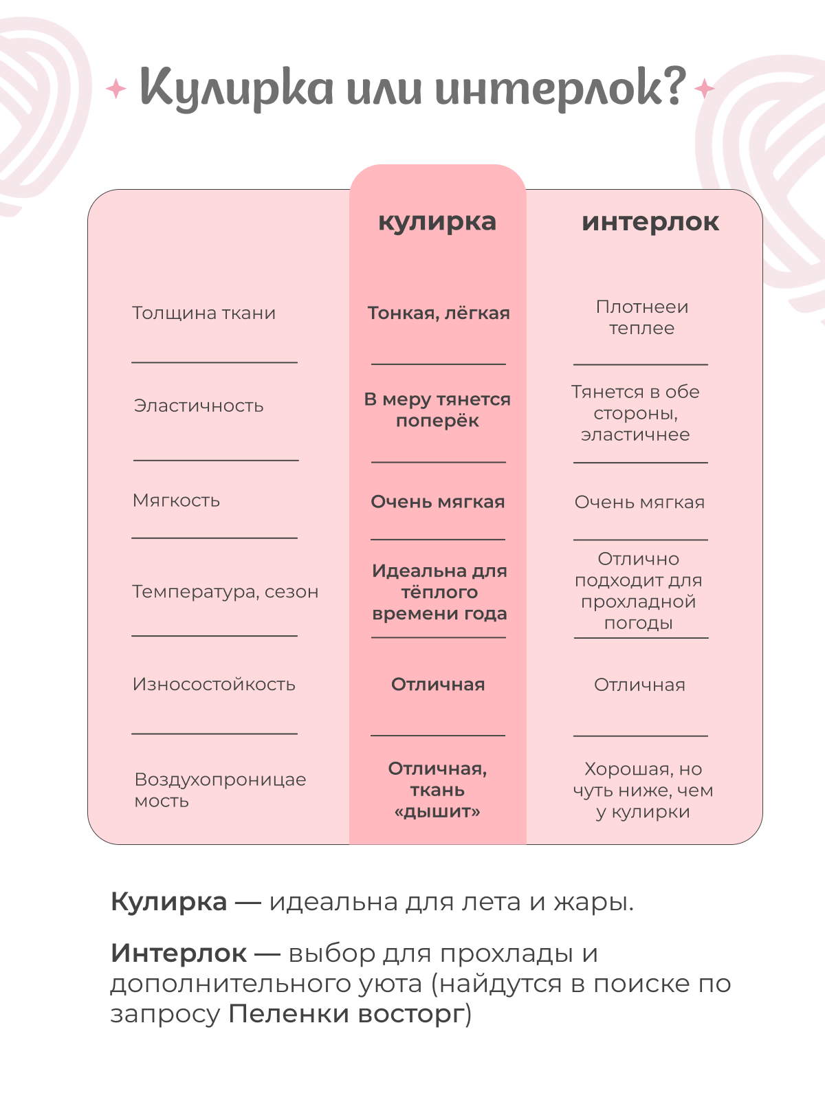 Пелёнка inlovery трикотаж 90х120 см 2 шт. - фото 7