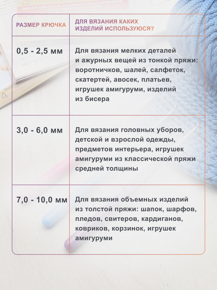 Крючок для вязания Hobby Pro набор 2,5 мм-5 мм 6шт - фото 5