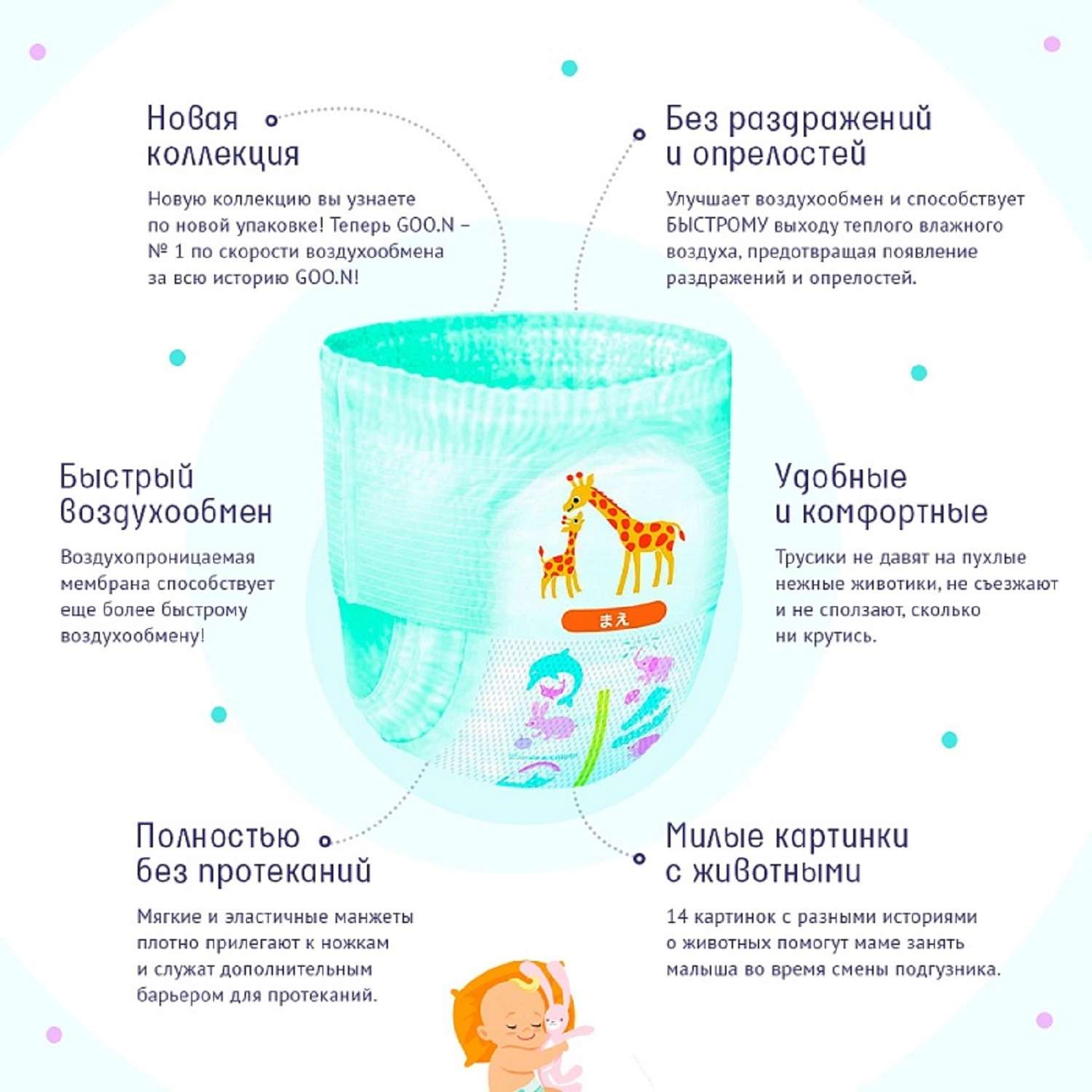 Трусики Goon XL (12-20 кг) 38 шт. - фото 2