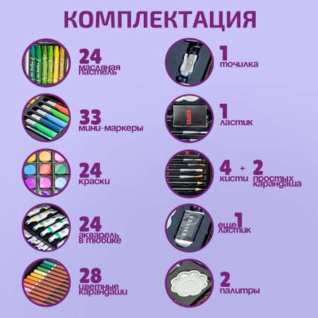 Набор для рисования Madliani Чемодан