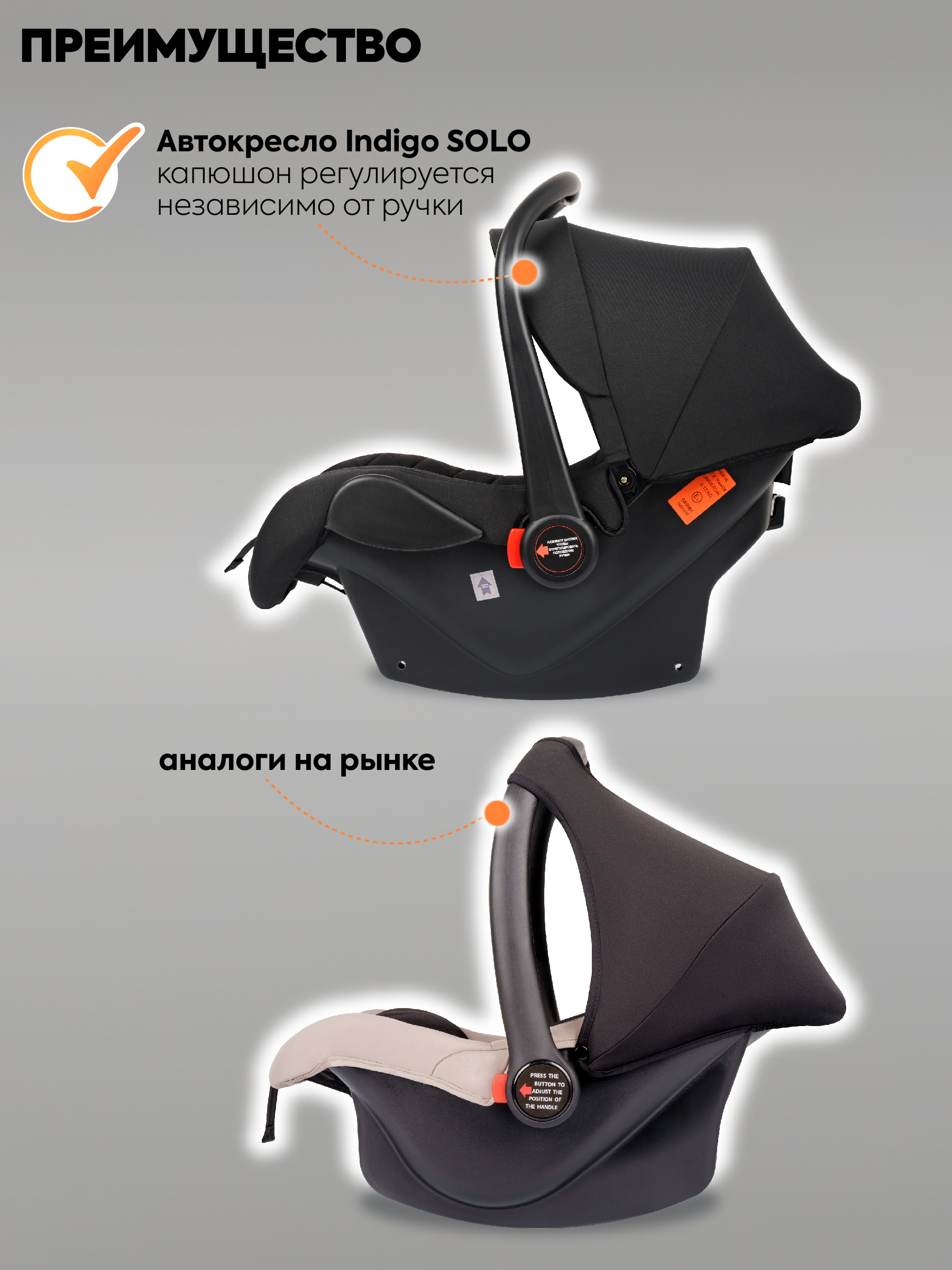 Автокресло Indigo Indigo Solo 0 (0 -13 кг) черный - фото 6