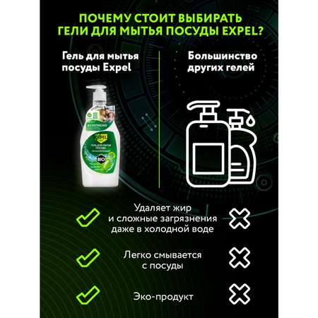 Гель для мытья посуды Expel Первый снег без запаха 520 мл