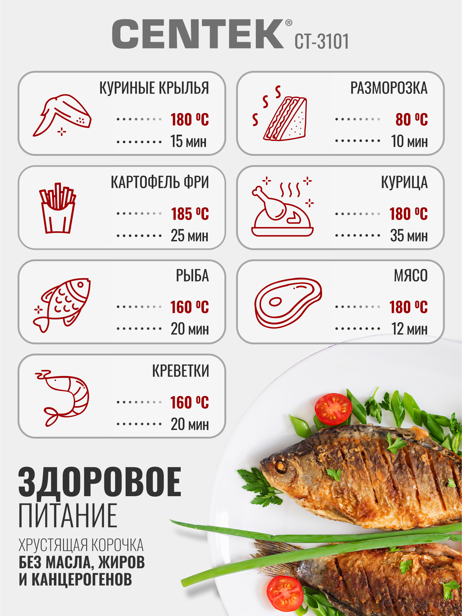 Аэрогриль CENTEK CT-3101 - фото 6