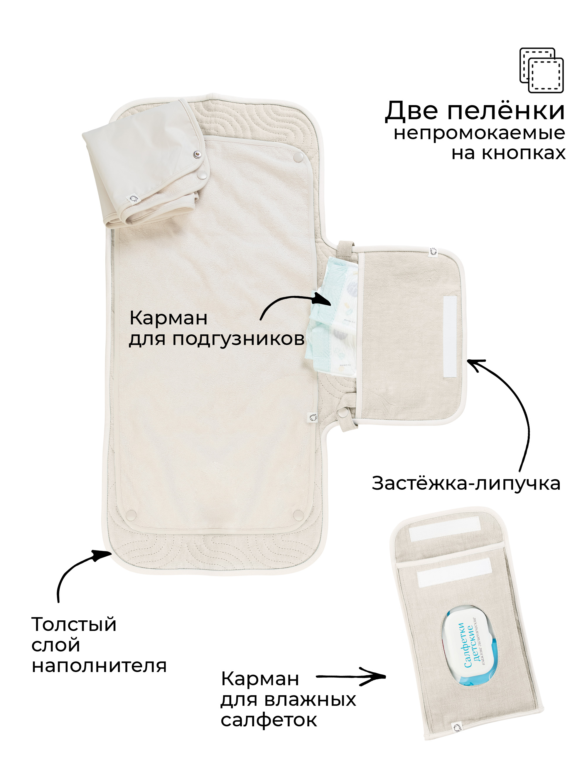 Сумка BUBA KIDS бежевый - фото 2