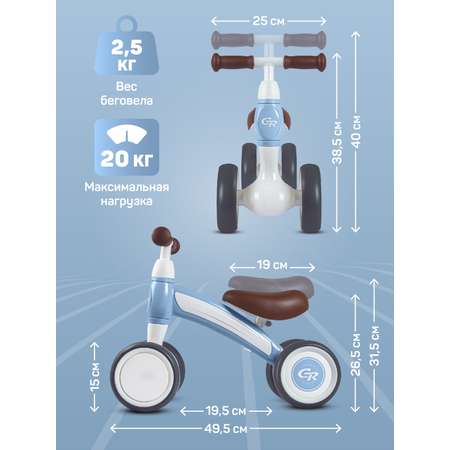 Четырехколесный беговел CITYRIDE