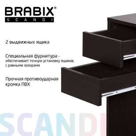 Компьютерный стол Brabix