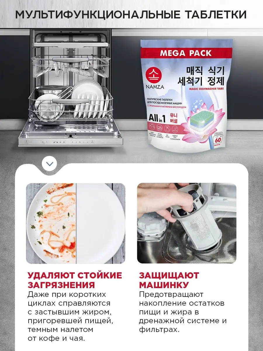 Таблетки для посудомоечных машин NAMZA - фото 6