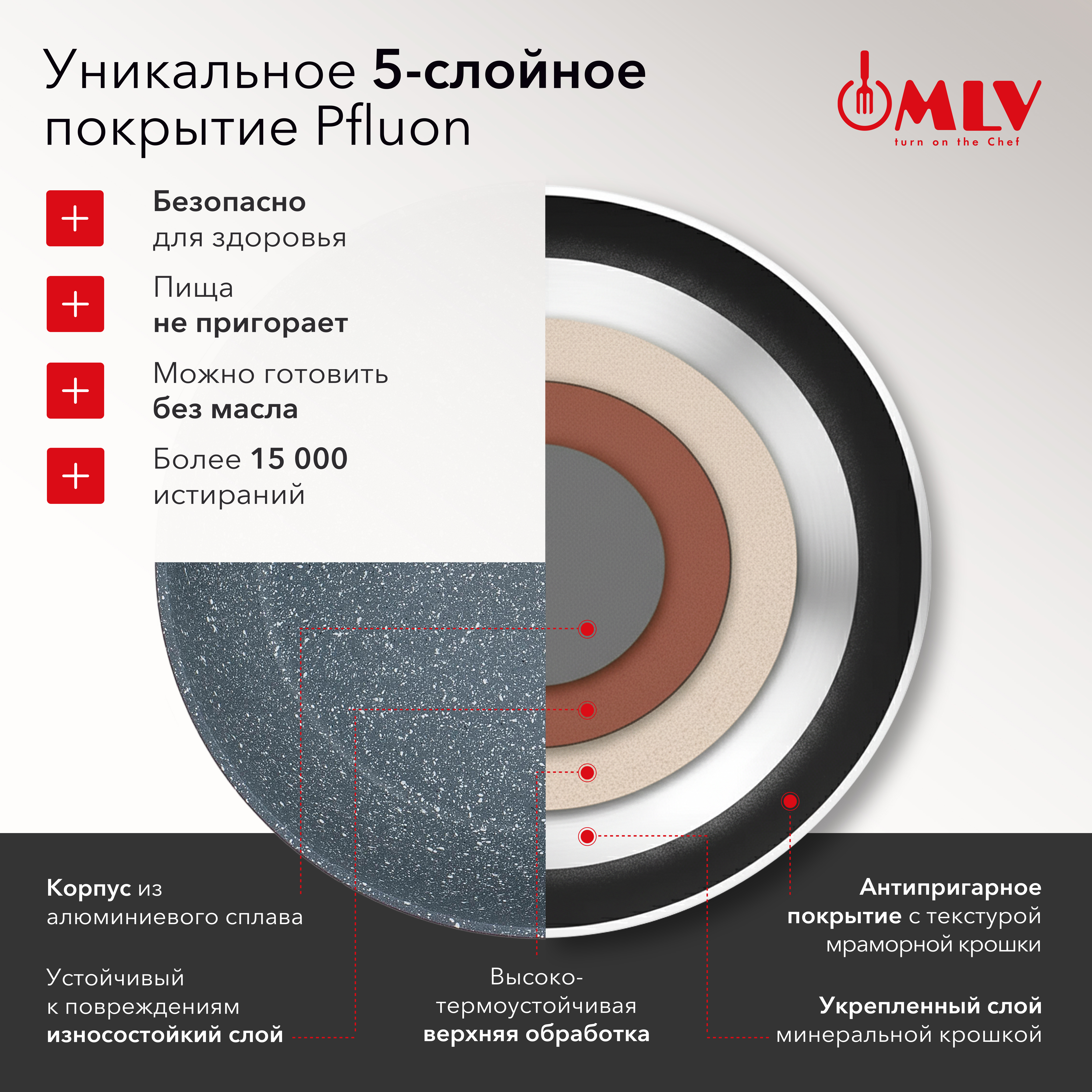 Сковорода с антипригарным покрытием Moulin Villa Granate 26 см - фото 4