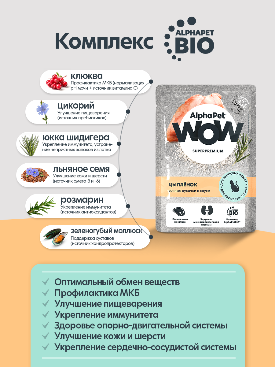 Пауч 28 шт Влажный полнорационный корм AlphaPet для взрослых кошек цыпленок сочные кусочки в соусе 85 г - фото 6