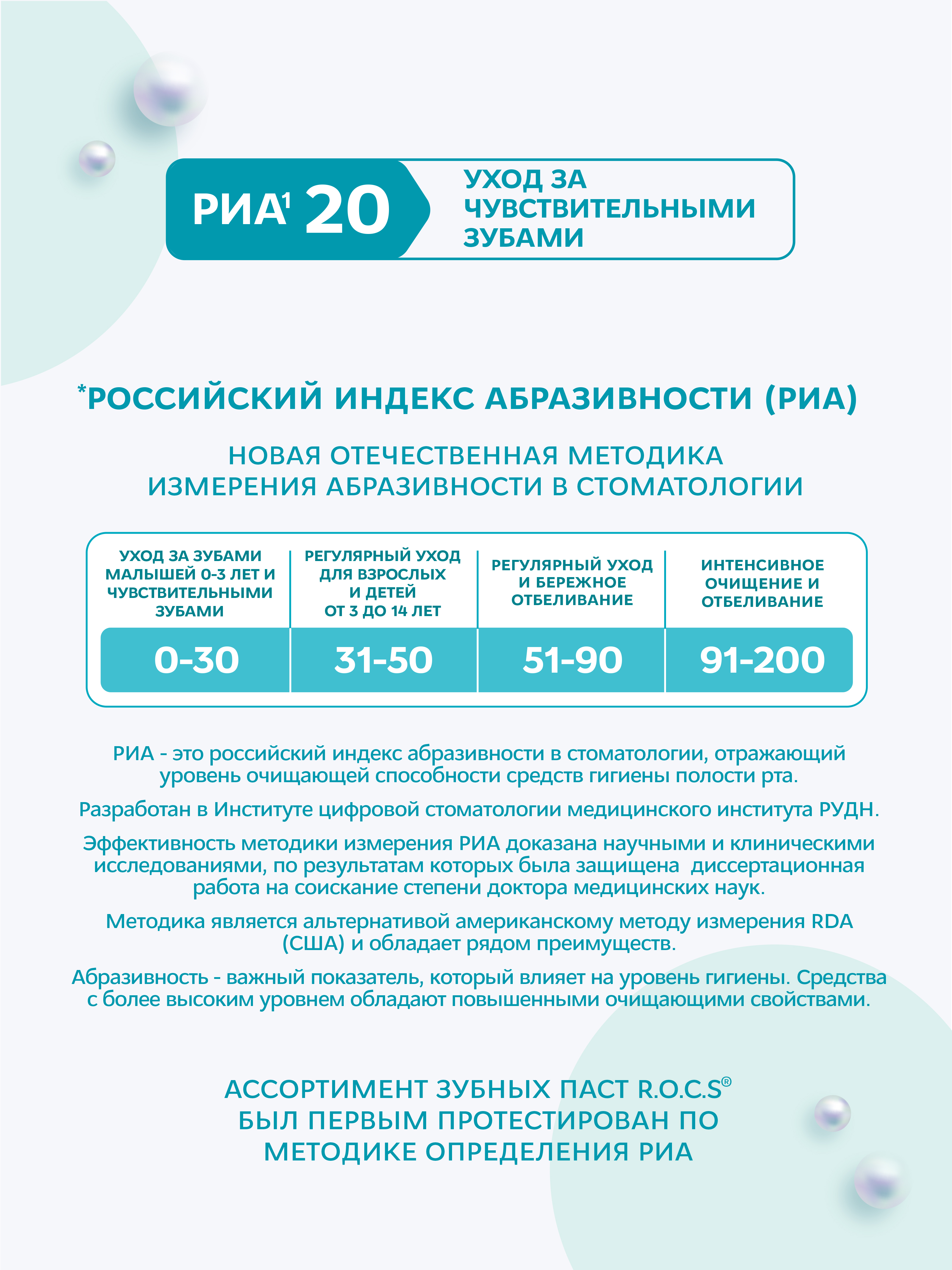 Зубная паста R.O.C.S. - фото 4