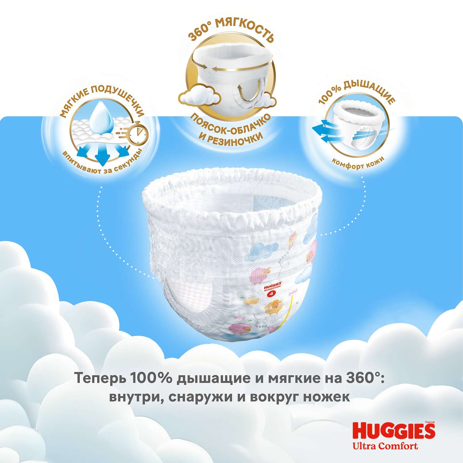 Трусики Huggies Ultra Comfort для девочек 4 (9-14) 46 шт. - фото 4