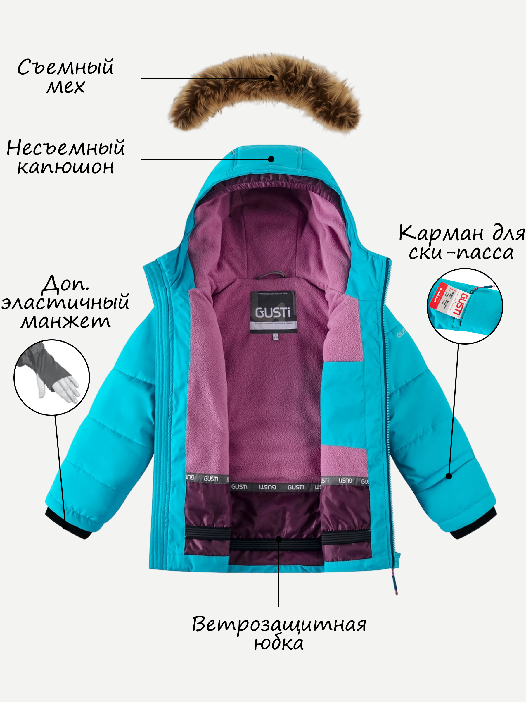 Комплект GUSTI GW5GS992-AQUA - фото 4