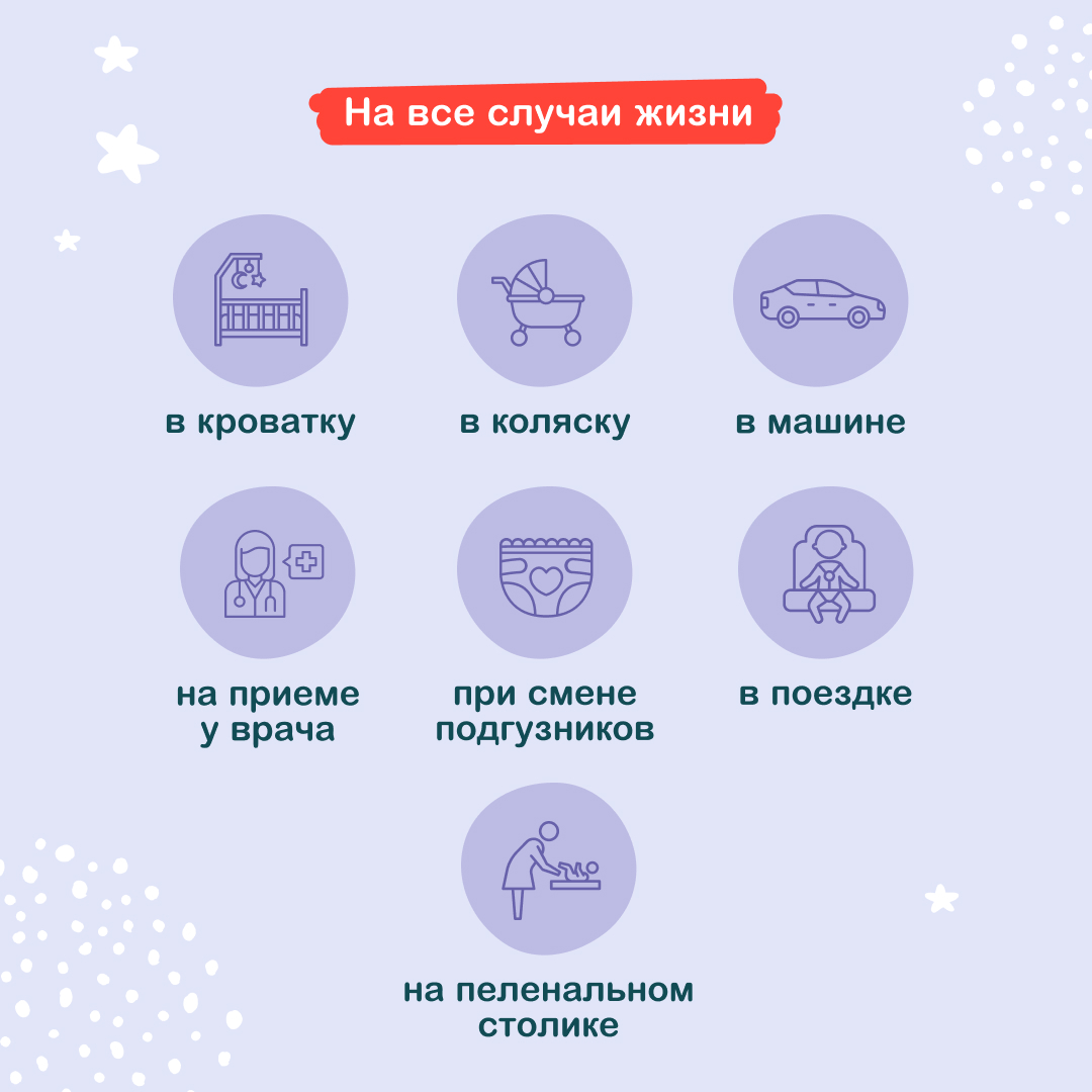 Пелёнки одноразовые OTTINO 40х60 см 2 упак. 10 шт. - фото 6