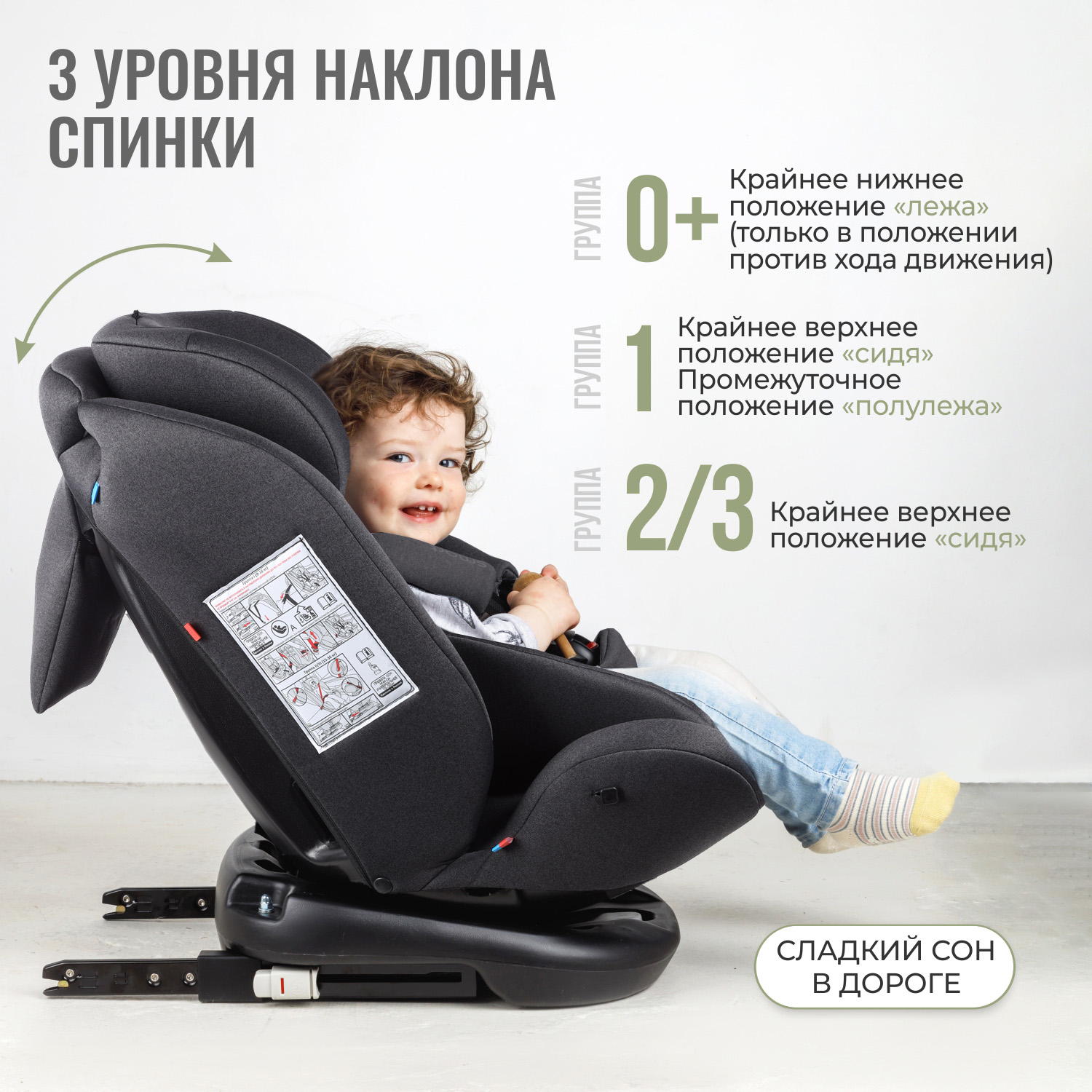 Автокресло SmartTravel Boss Isofix 0+/1/2/3 (0-36 кг) - фото 6