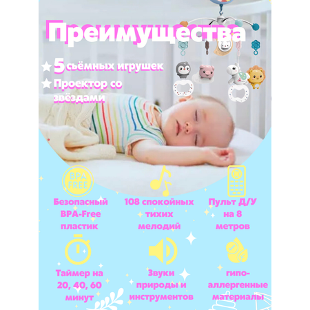 Мобиль Stelliumbaby