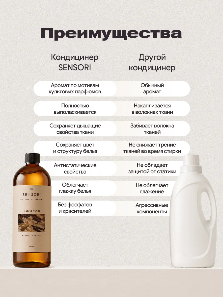 Кондиционер SEPTIVIT SENSORI Tobacco Vanilla 1 л - фото 15