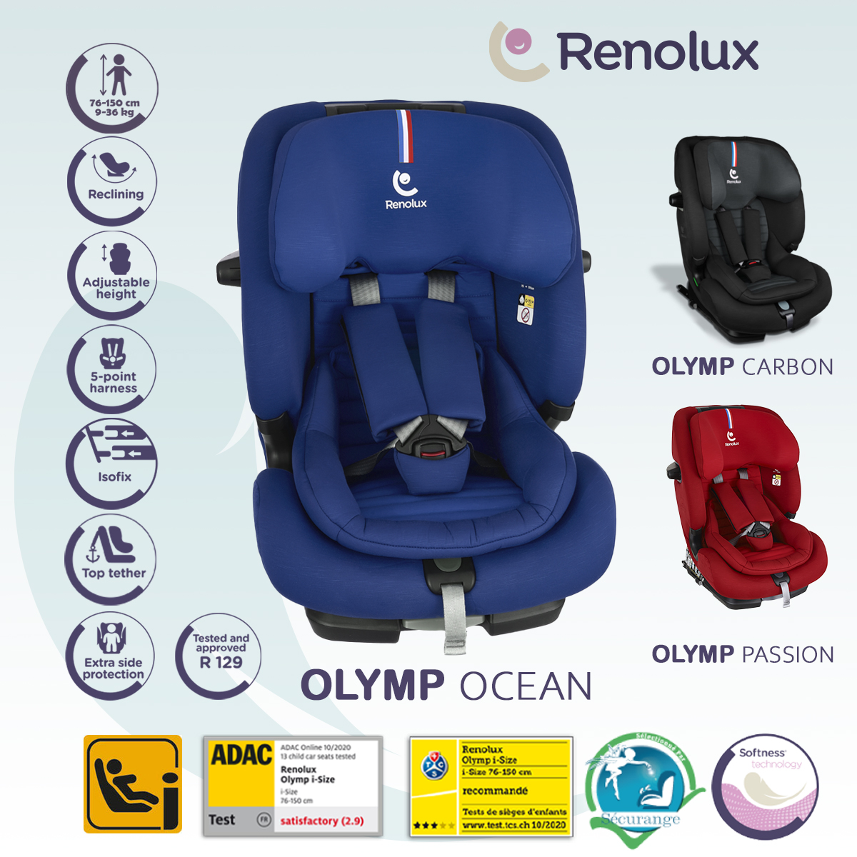 Автокресло Renolux Olymp Isofix 1/2/3 (9-36 кг) - фото 2
