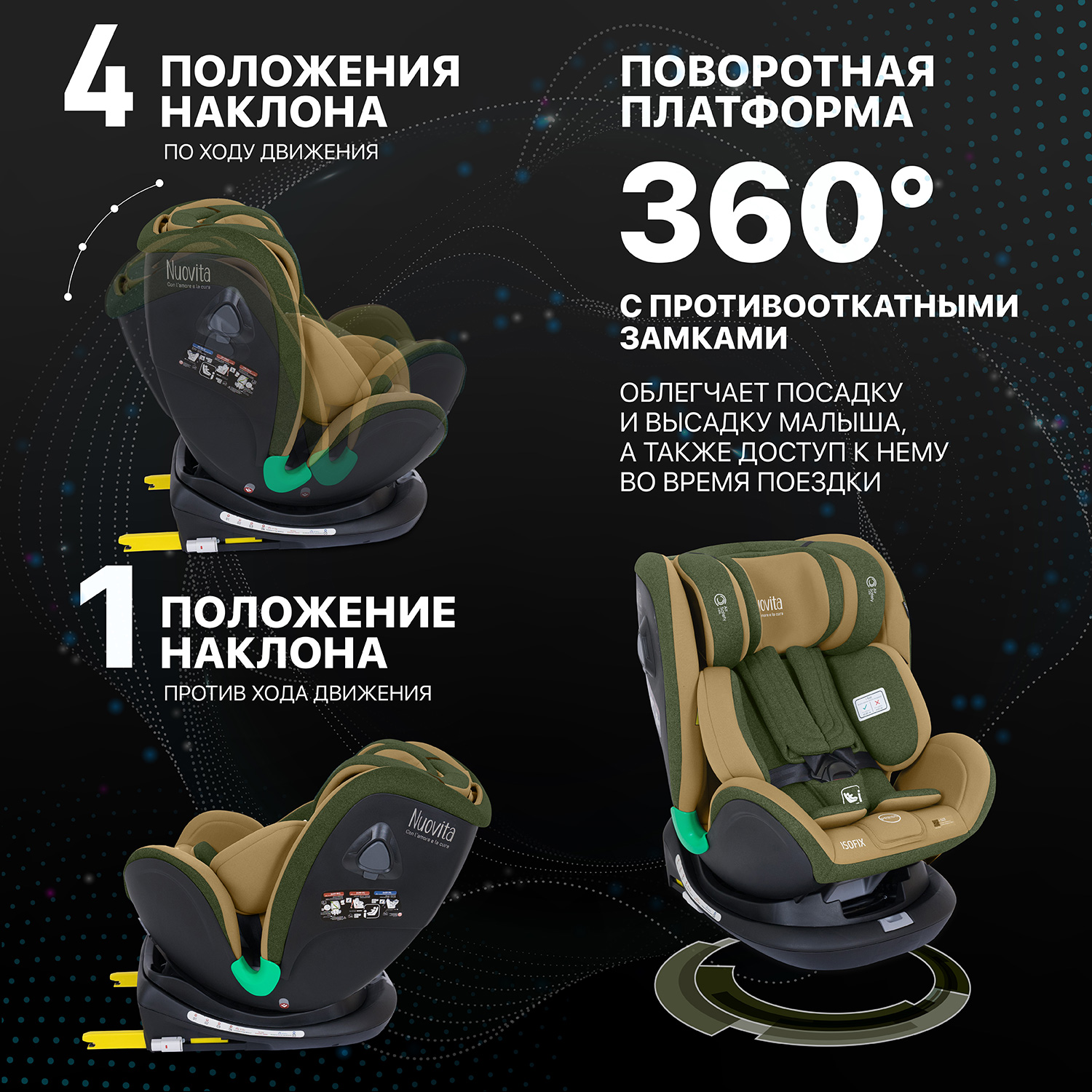 Автокресло Nuovita Isofix 0+/1/2/3 (0-36 кг) - фото 7