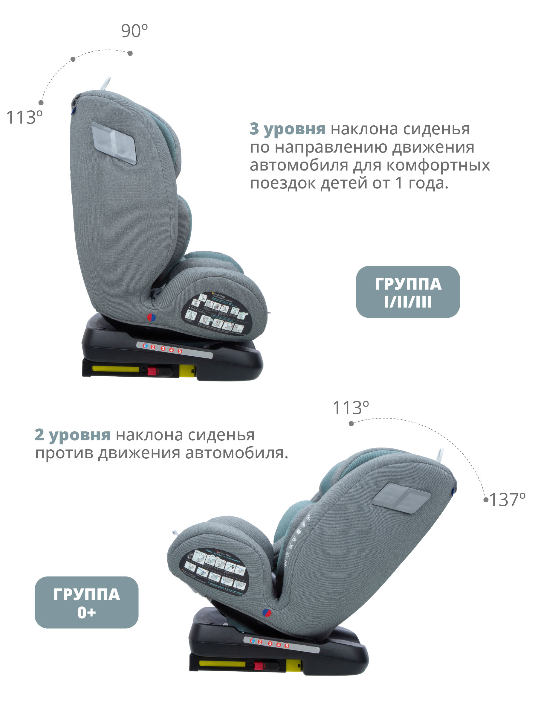 Автокресло Indigo Tourneo Isofix 0+/1/2/3 (0-36 кг) серый - фото 8
