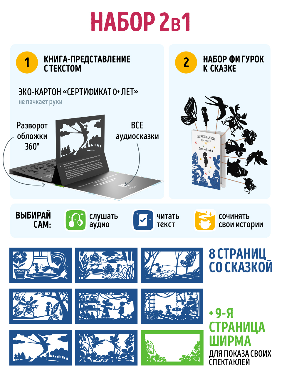 Настольная игра Театр теней/SHADOW PLAY Набор Дюймовочка - фото 3