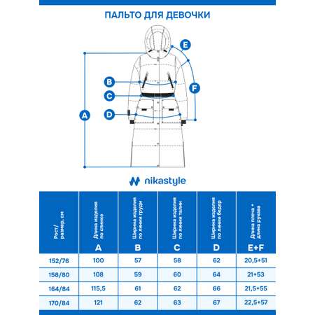 Пальто NIKASTYLE