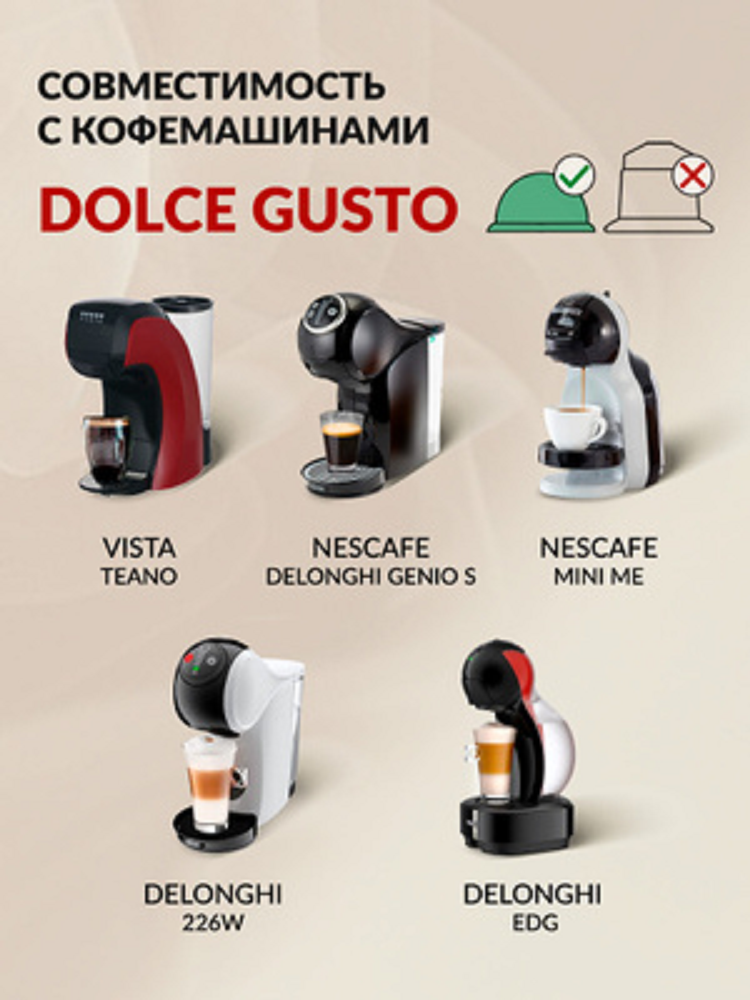 Кофе в капсулах Single Cup Coffee Flat White 16 шт - фото 6