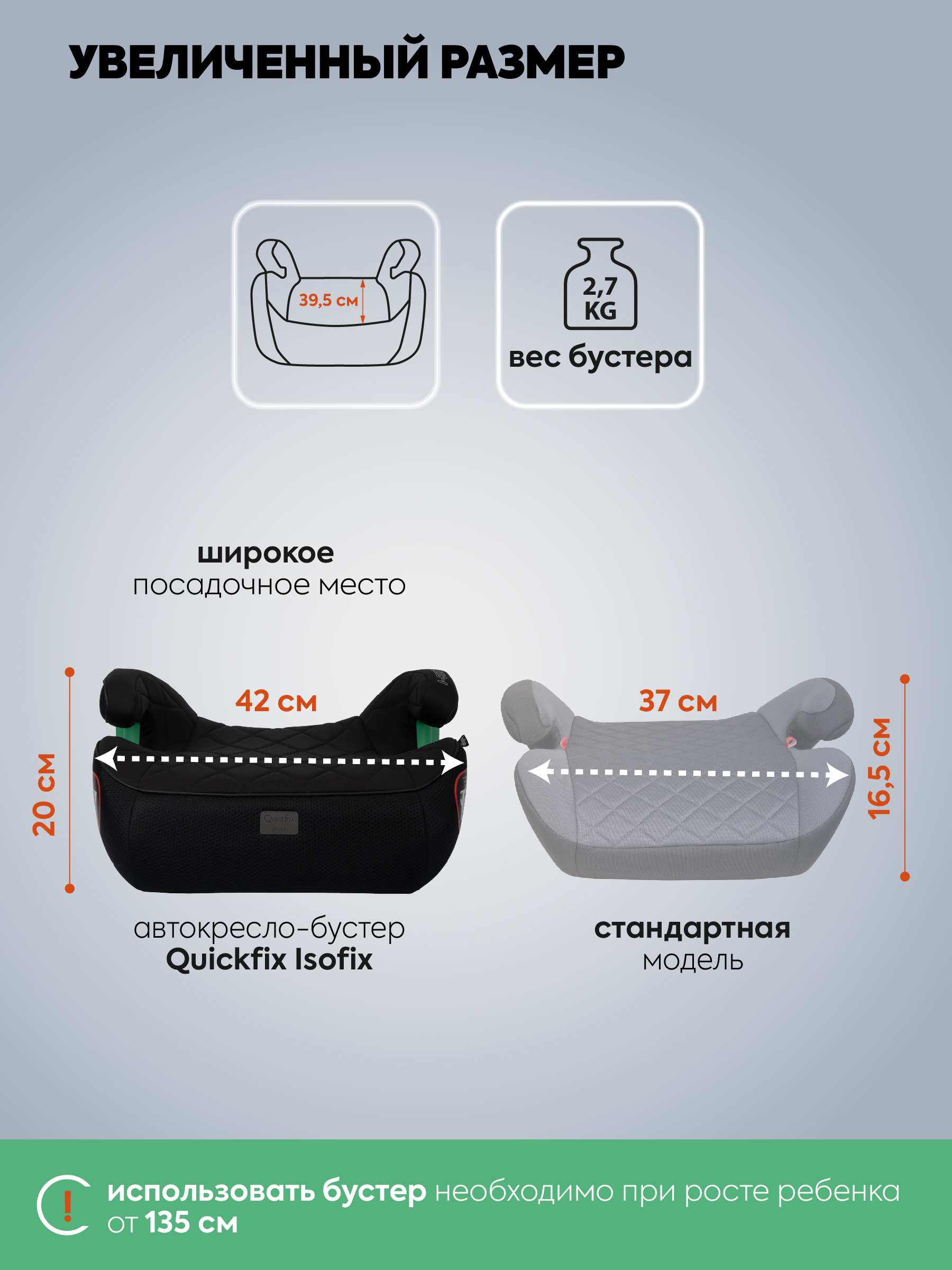 Автокресло Indigo QuickFix Isofix 3 (22-36 кг) черный - фото 3