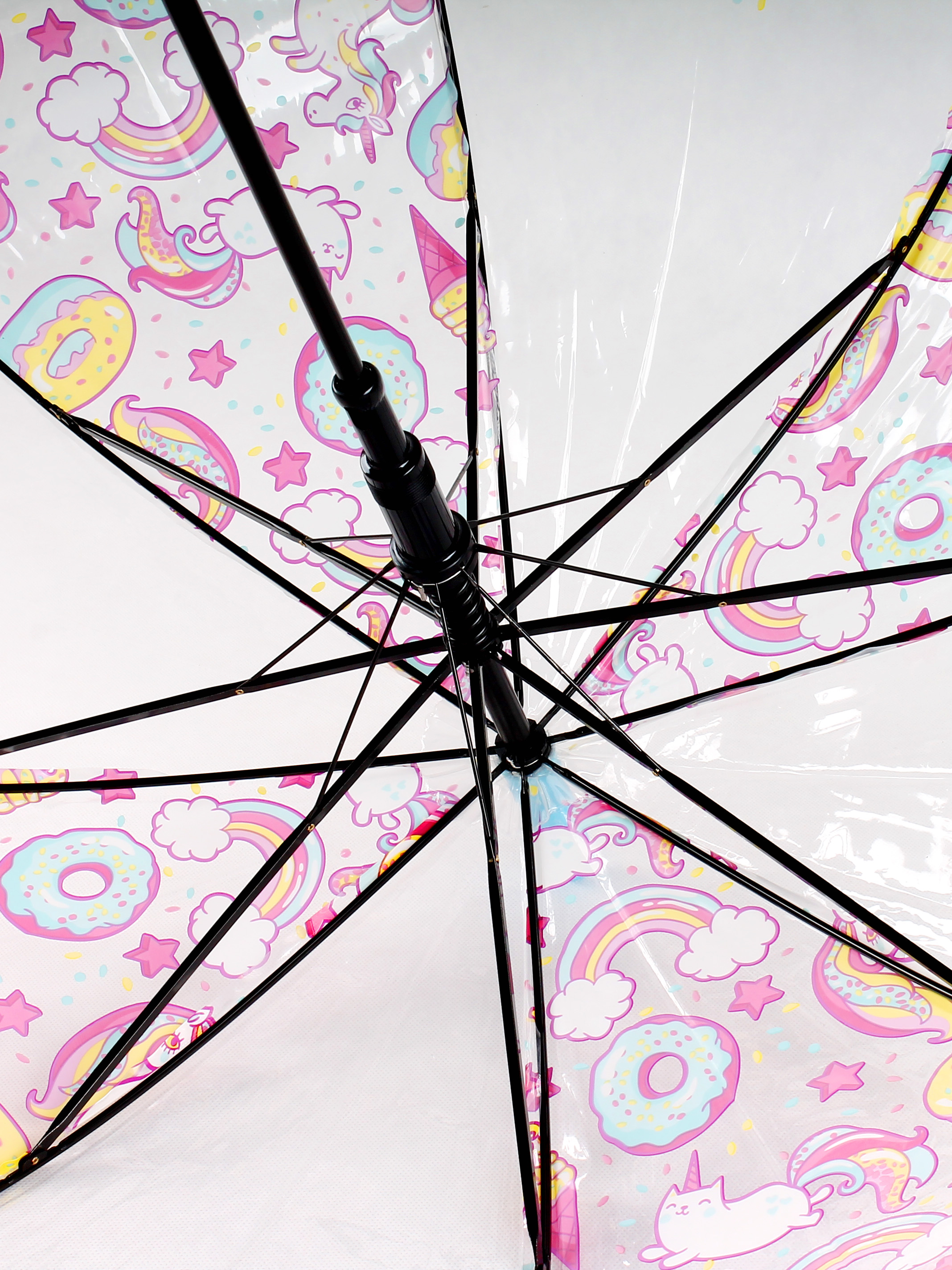 Зонт ЭВРИКА 99258 - фото 5